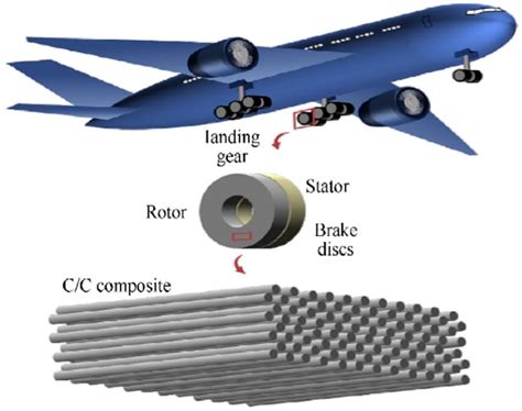  グラスファイバー複合材料：航空宇宙分野における軽量化と高強度を実現する魔法の素材！