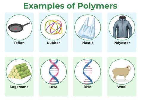  ワックスエステル それはプラスチックの親友か？！その特性と用途を深掘り！